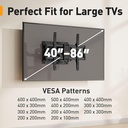Perlegear Full-Motion TV Wall Mount