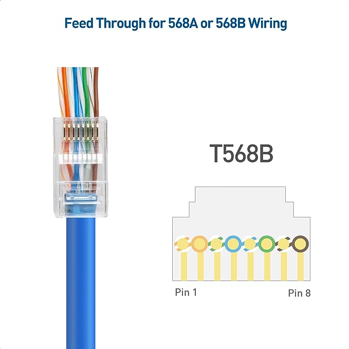 Cable Matters 100-Pack Cat 6 Pass Through Connectors