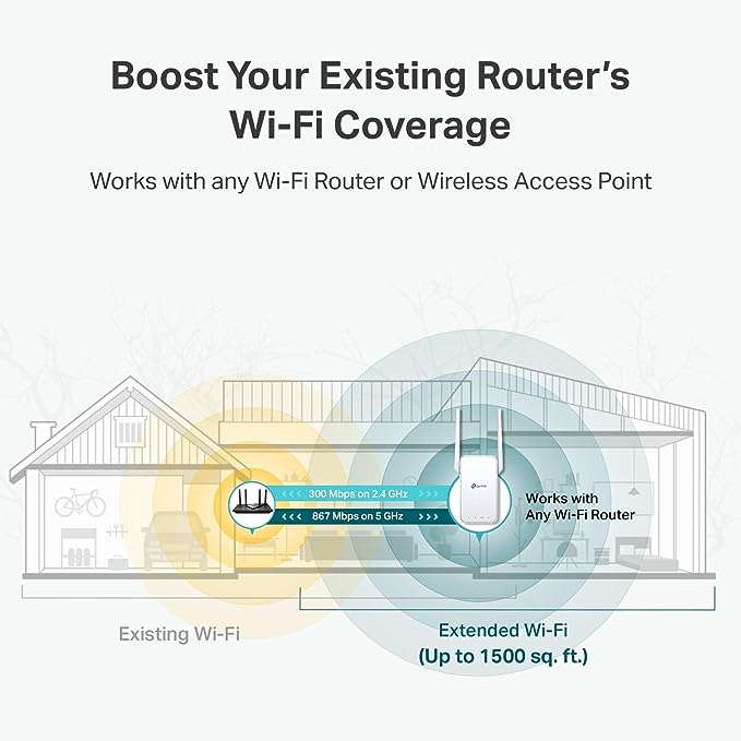 TP-Link RE315 Wi-Fi extender