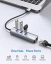 USB-A hub with Ethernet