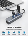 Ablewe USB-c hub with Ethernet