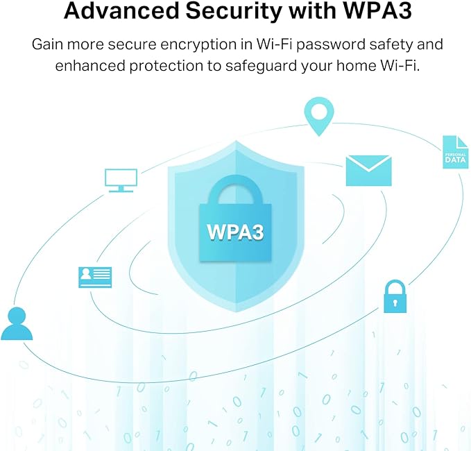 tp-link USB wifi & Bluetooth adapter