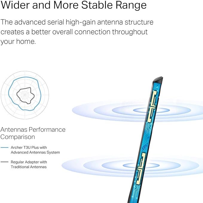 tp-link USB wifi adapter