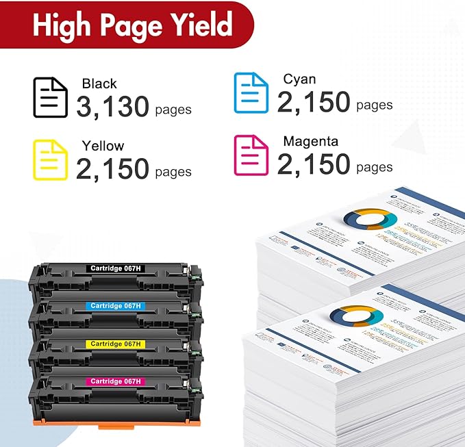 067H MF656Cdw Toner Cartridge 4 pack for Canon