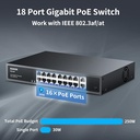 Aumox 18-Port Ethernet Gigabit PoE Switch