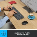 Logitech MK235 Wireless Keyboard and Mouse combo