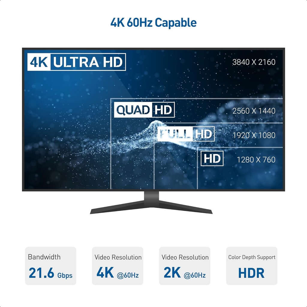 Cable Matters USB C to C - USB 3.1 