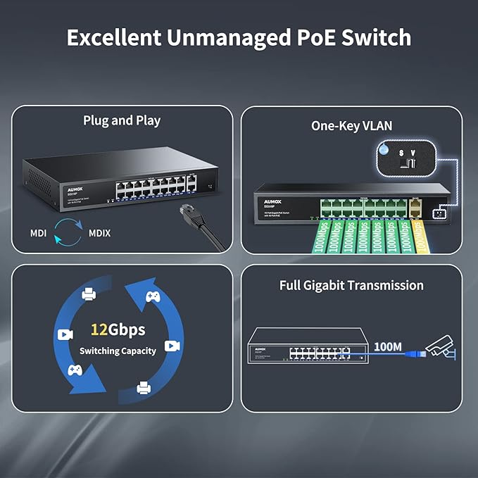 Aumox 18-Port Ethernet Gigabit PoE Switch