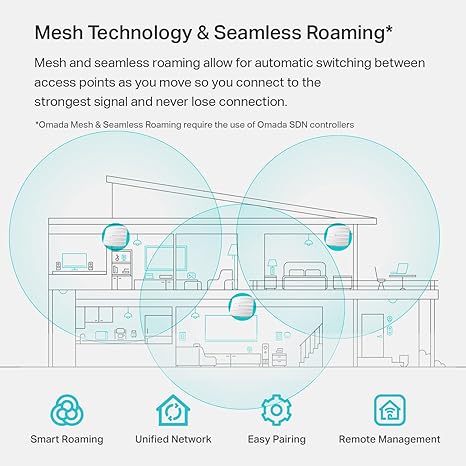 TP-Link EAP245 V3 - OMADA AC1750 Gigabit wireless Access Point