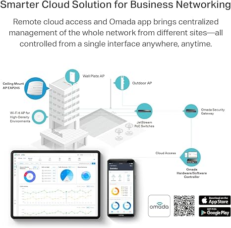 TP-Link EAP245 V3 - OMADA AC1750 Gigabit wireless Access Point