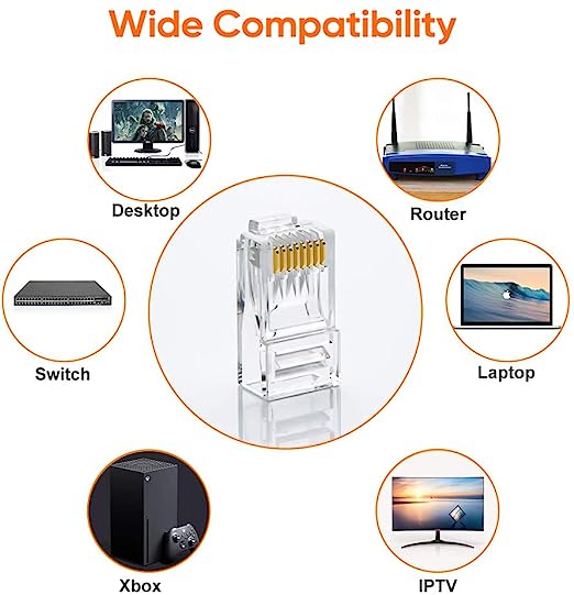 Cable Creation RJ-45 Connector