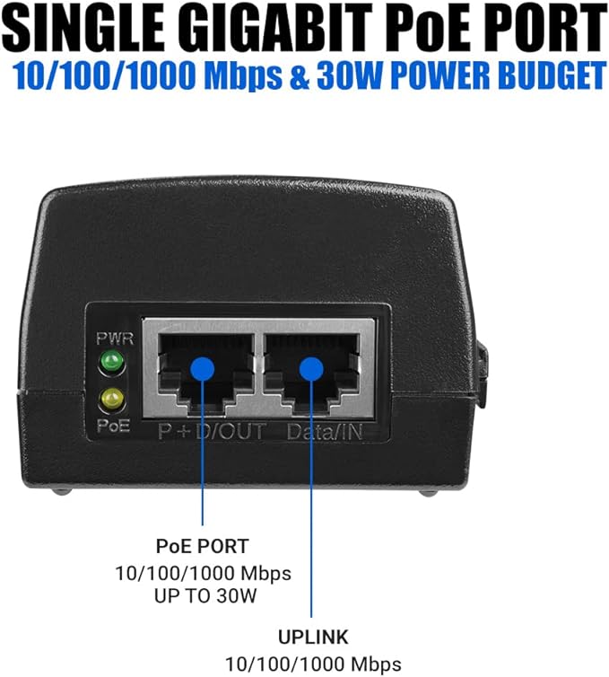 BV-Tech Gigabit POE+ injector