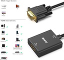 Benfei HDMI 2 VGA adapter 2 pack