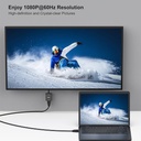 Benfei HDMI 2 VGA adapter 2 pack