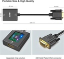 Benfei HDMI 2 VGA adapter 2 pack