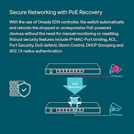 TP-Link JetStream 8-Port Gigabit Smart PoE+ Switch