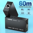 HDMI Extender, 1080P Transmitter and Receiver