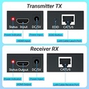 HDMI Extender, 1080P Transmitter and Receiver