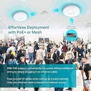 TP-Link EAP610 Ultra-Slim Wireless Access Point Omada