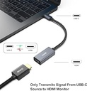 Benfei USB C to HDMI Adapter
