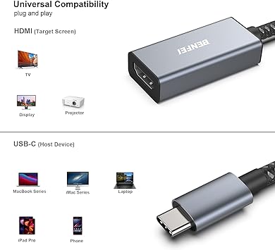 Benfei USB C to HDMI Adapter