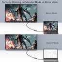 Benfei USB C to HDMI Adapter