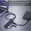 USB 3.0 hub Vienon 4 port USB splitter