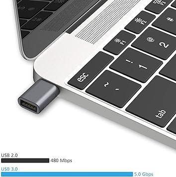 Nonda USB C to USB 3.0 adapter