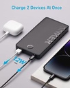 Anker Power Bank Portable Charger