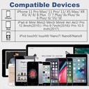 USB-A to Lightning iPhone Charging Cable