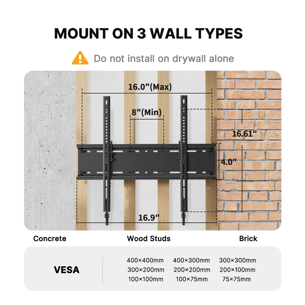 Perlesmith Tilting TV Wall Mount - 23" to 60"