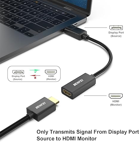 Displayport to HDMI adapter