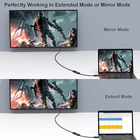 Displayport to HDMI adapter