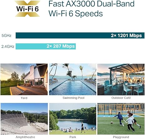 TP-Link EAP650 Outdoor Omada True WiFi6 AX3000 Access Point