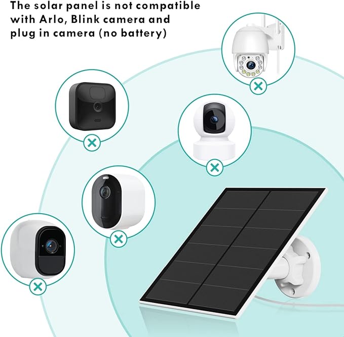 Solar Panel for Security Camera