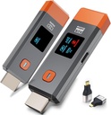 Wireless HDMI Transmitter and Receiver