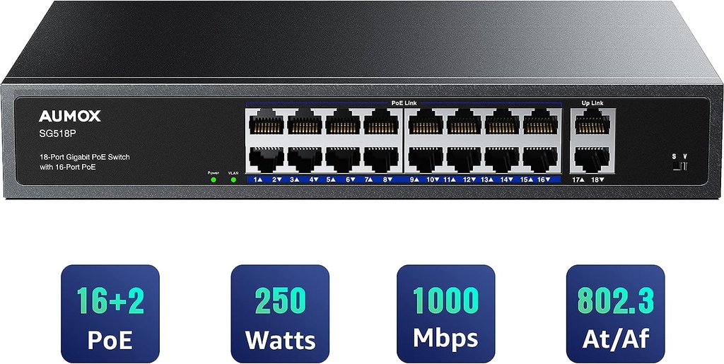 Aumox 18-Port Ethernet Gigabit PoE Switch