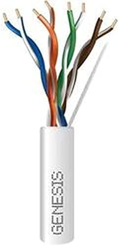 CAT 6 ethernet cable per meter