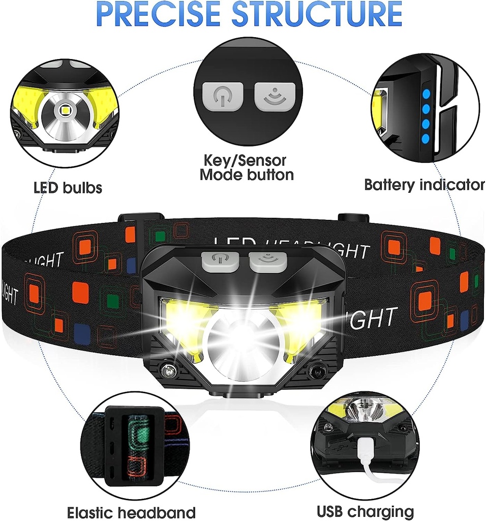 1200 lumen / Rechargeable Headlamp flashlight